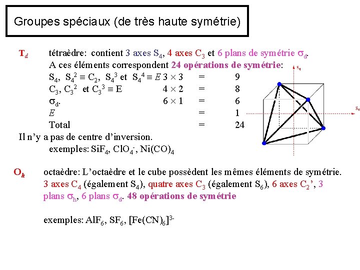 Groupes spéciaux (de très haute symétrie) tétraèdre: contient 3 axes S 4, 4 axes