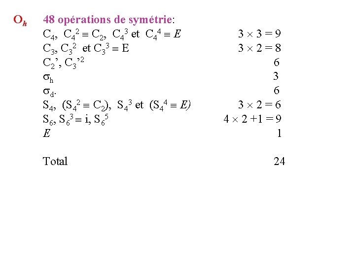 Oh 48 opérations de symétrie: C 4, C 42 C 2, C 43 et