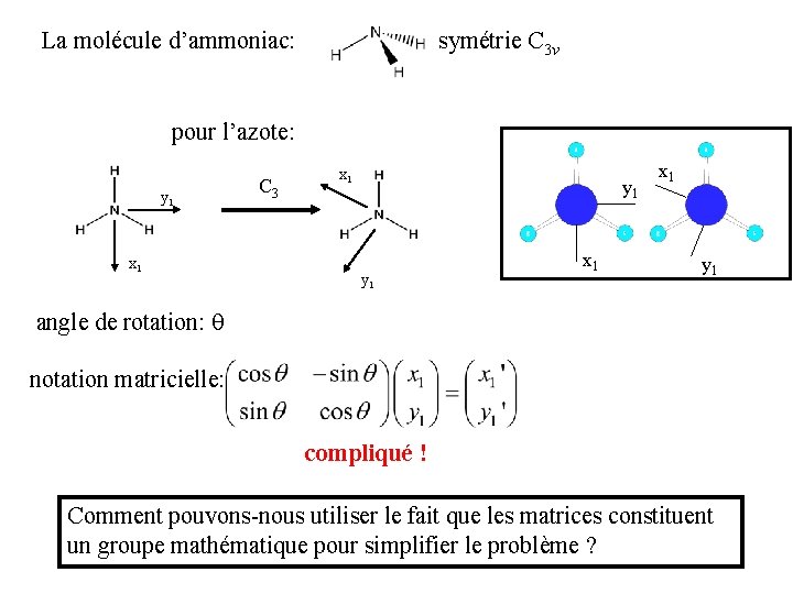 La molécule d’ammoniac: symétrie C 3 v pour l’azote: y 1 x 1 C