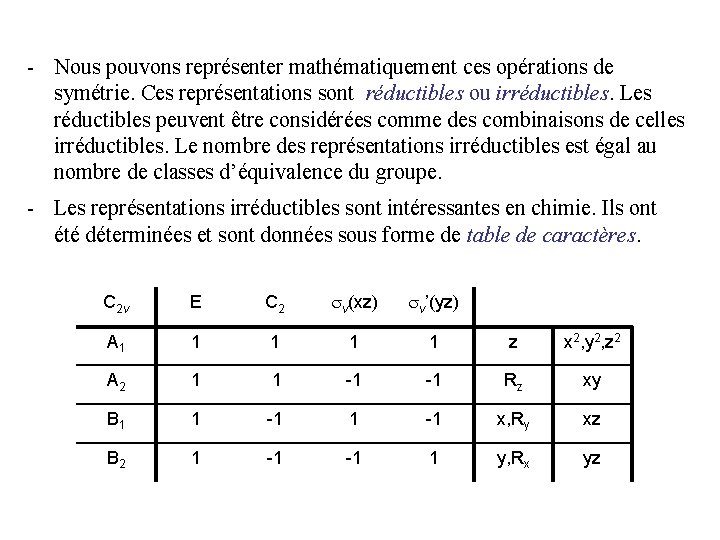 - Nous pouvons représenter mathématiquement ces opérations de symétrie. Ces représentations sont réductibles ou