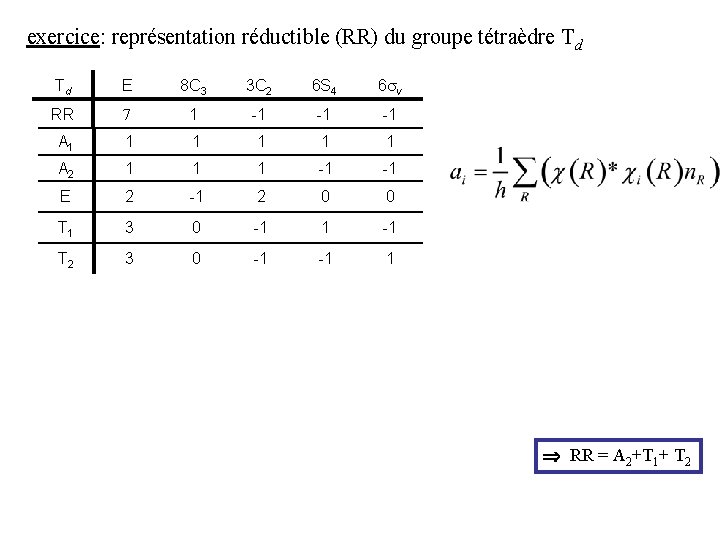 exercice: représentation réductible (RR) du groupe tétraèdre Td Td E 8 C 3 3