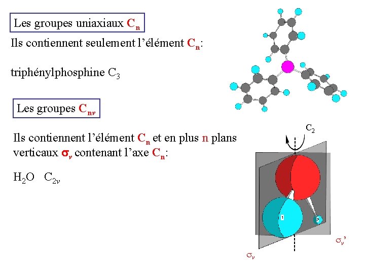 Les groupes uniaxiaux Cn Ils contiennent seulement l’élément Cn: triphénylphosphine C 3 Les groupes