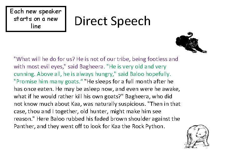 Each new speaker starts on a new line Direct Speech "What will he do Each new speaker starts on a new line Direct Speech "What will he do