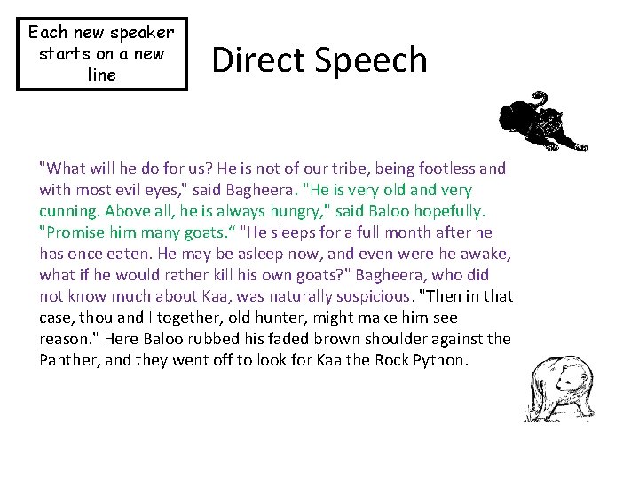 Each new speaker starts on a new line Direct Speech "What will he do