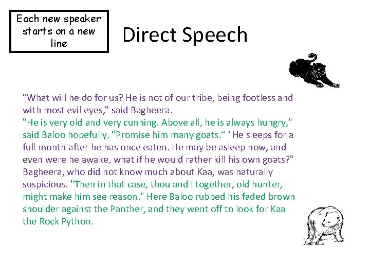 Each new speaker starts on a new line Direct Speech "What will he do