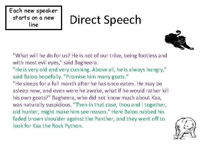 Each new speaker starts on a new line Direct Speech "What will he do