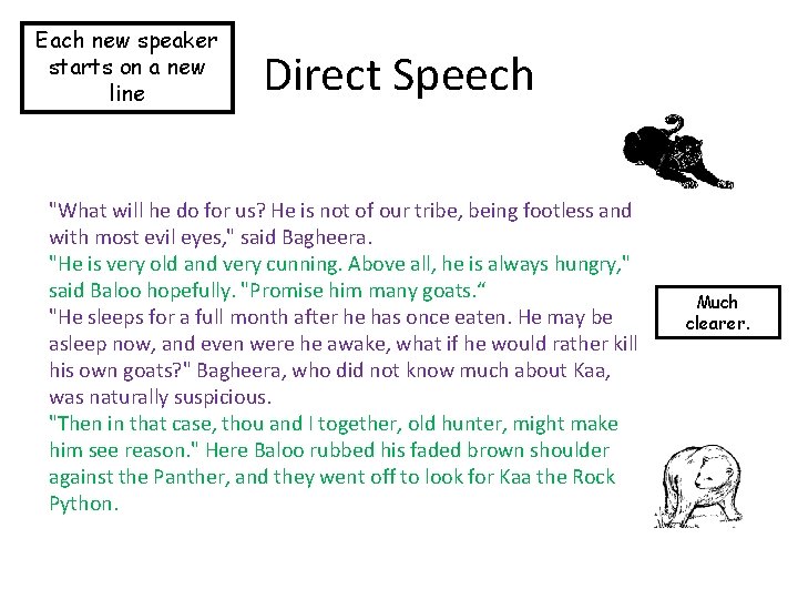 Each new speaker starts on a new line Direct Speech "What will he do