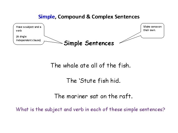 Simple, Compound & Complex Sentences Make sense on their own. Have a subject and