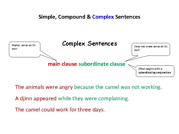Simple, Compound & Complex Sentences Makes sense on its own Complex Sentences main clause