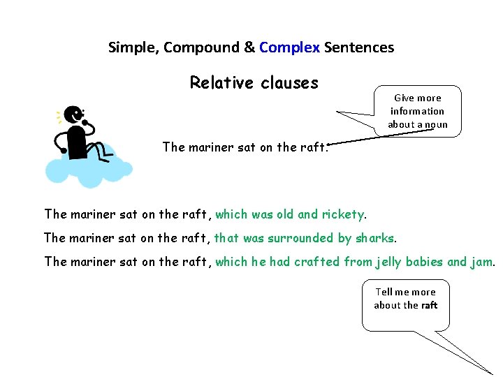 Simple, Compound & Complex Sentences Relative clauses Give more information about a noun The