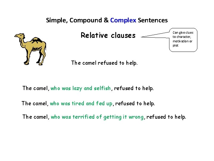 Simple, Compound & Complex Sentences Relative clauses Can give clues to character, motivation or