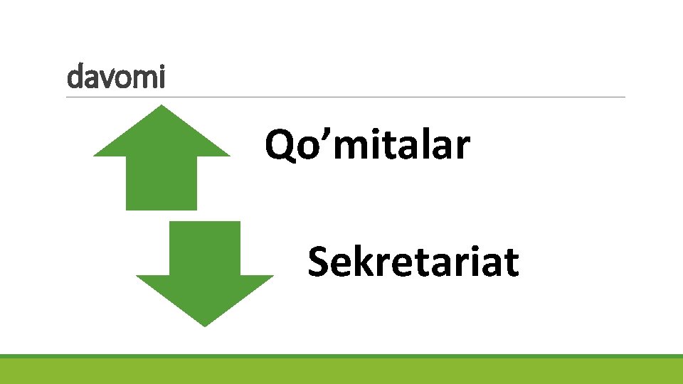 davomi Qo’mitalar Sekretariat 