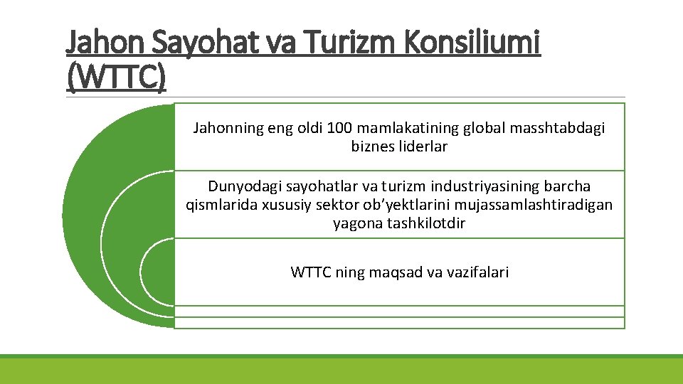 Jahon Sayohat va Turizm Konsiliumi (WTTC) Jahonning eng oldi 100 mamlakatining global masshtabdagi biznes