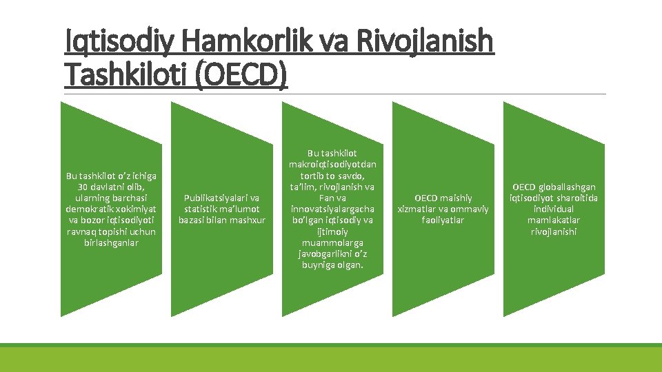 Iqtisodiy Hamkorlik va Rivojlanish Tashkiloti (OECD) Bu tashkilot o’z ichiga 30 davlatni olib, ularning