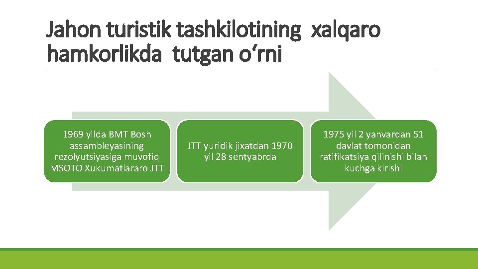 Jahon turistik tashkilotining xalqaro hamkorlikda tutgan o‘rni 1969 yilda BMT Bosh assambleyasining rezolyutsiyasiga muvofiq