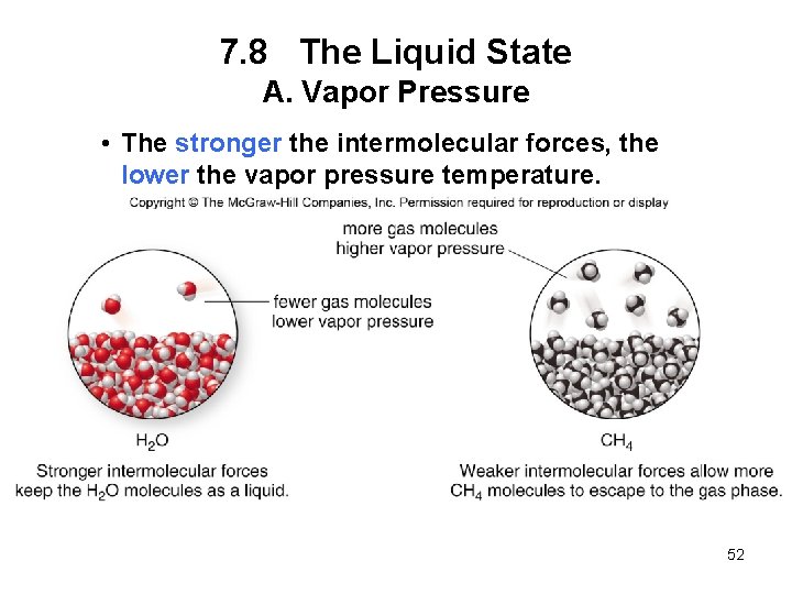 7. 8 The Liquid State A. Vapor Pressure • The stronger the intermolecular forces,