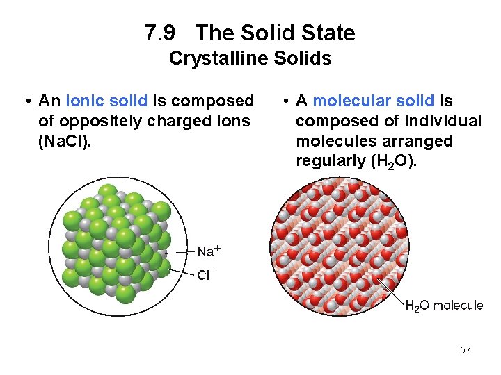 7. 9 The Solid State Crystalline Solids • An ionic solid is composed of