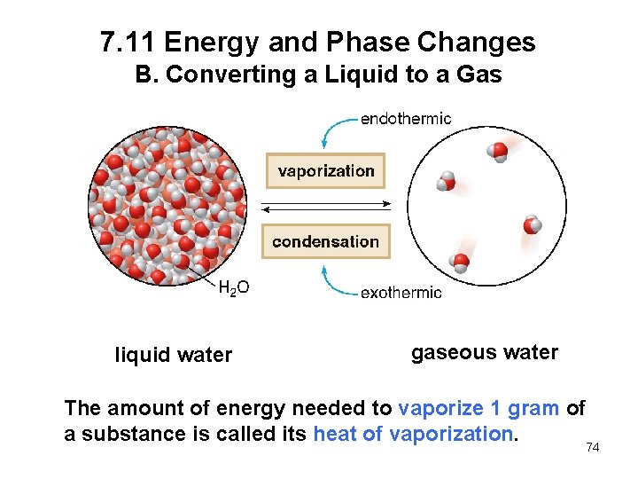 7. 11 Energy and Phase Changes B. Converting a Liquid to a Gas liquid