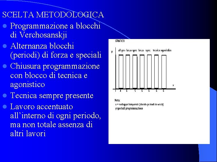 SCELTA METODOLOGICA l Programmazione a blocchi di Verchosanskji l Alternanza blocchi (periodi) di forza