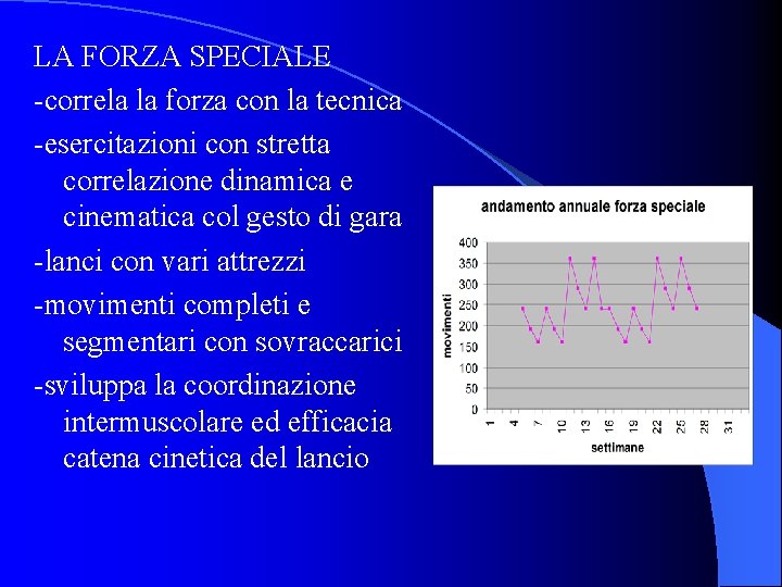 LA FORZA SPECIALE -correla la forza con la tecnica -esercitazioni con stretta correlazione dinamica