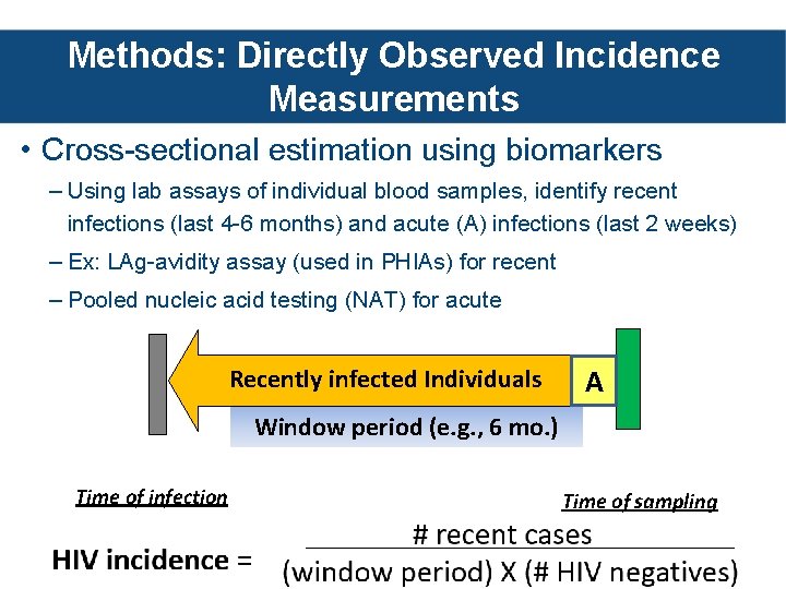 Methods: Directly Observed Incidence Measurements • Cross-sectional estimation using biomarkers – Using lab assays