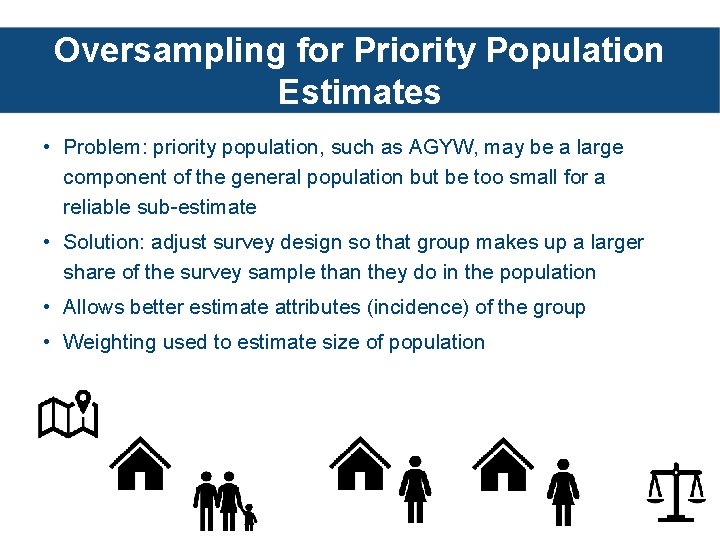 Oversampling for Priority Population Estimates • Problem: priority population, such as AGYW, may be