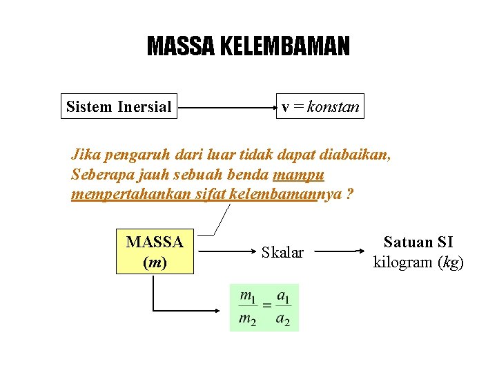 MASSA KELEMBAMAN Sistem Inersial v = konstan Jika pengaruh dari luar tidak dapat diabaikan,