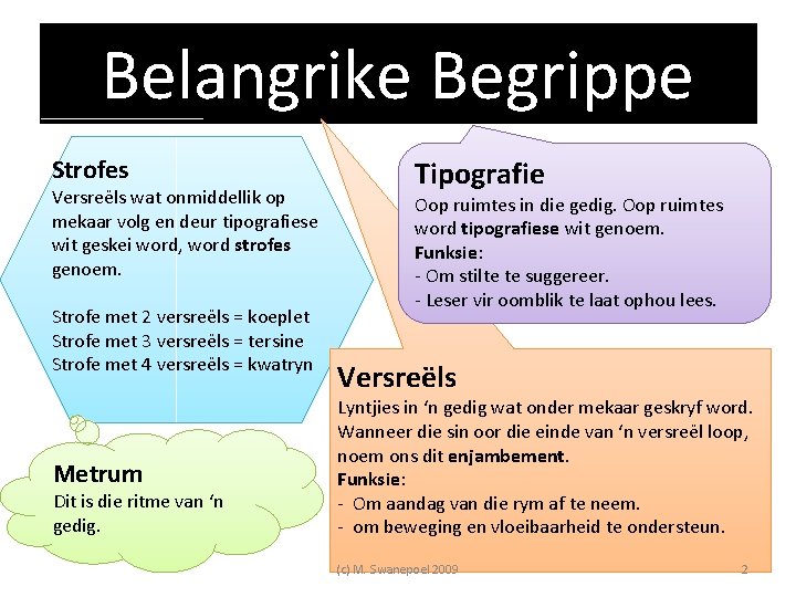 Belangrike Begrippe Strofes Versreëls wat onmiddellik op mekaar volg en deur tipografiese wit geskei