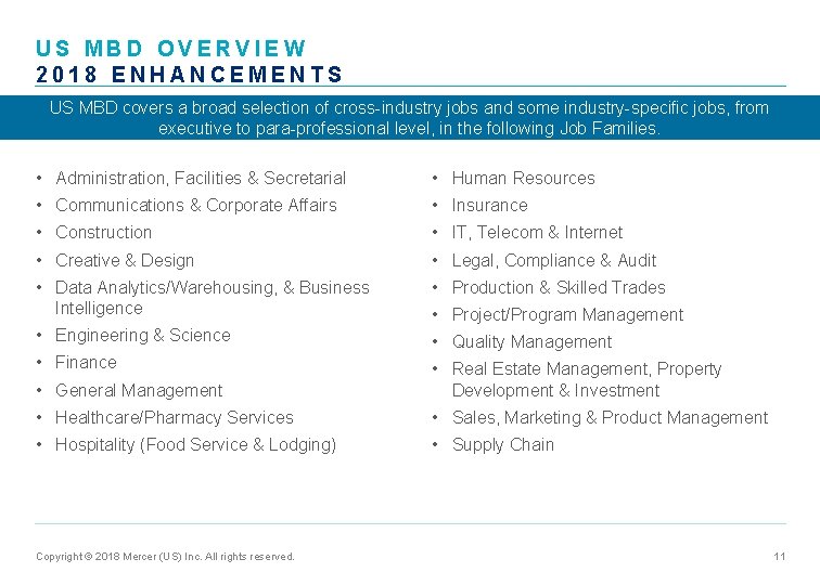 US MBD OVERVIEW 2018 ENHANCEMENTS US MBD covers a broad selection of cross-industry jobs