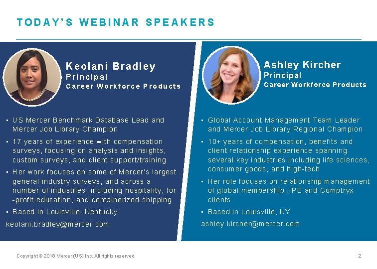 TODAY’S WEBINAR SPEAKERS Keolan i Brad ley Principal Career Workforce Products Ashley Kircher Principal