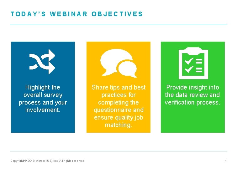 TODAY’S WEBINAR OBJECTIVES Highlight the overall survey process and your involvement. Copyright © 2018