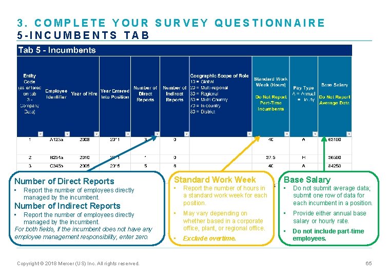 3. COMPLETE YOUR SURVEY QUESTIONNAIRE 5 -INCUMBENTS TAB Number of Direct Reports • Report