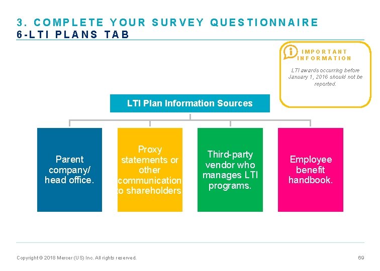 3. COMPLETE YOUR SURVEY QUESTIONNAIRE 6 -LTI PLANS TAB IMPORTANT INFORMATION LTI awards occurring