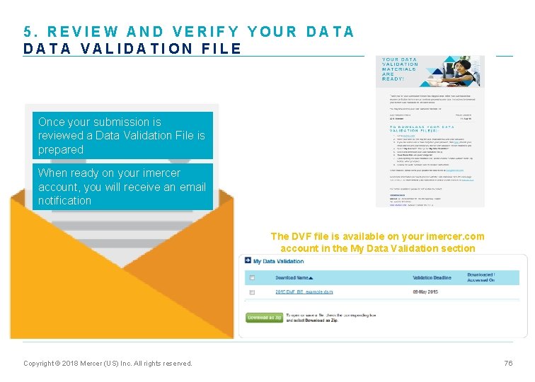 5. REVIEW AND VERIFY YOUR DATA VALIDATION FILE Once your submission is reviewed a