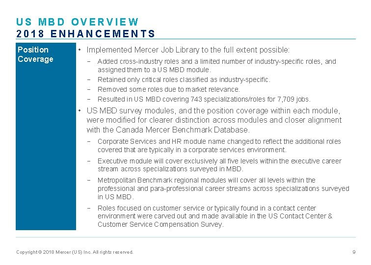 US MBD OVERVIEW 2018 ENHANCEMENTS Position Coverage • Implemented Mercer Job Library to the