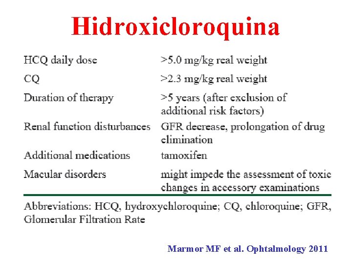 Hidroxicloroquina Marmor MF et al. Ophtalmology 2011 