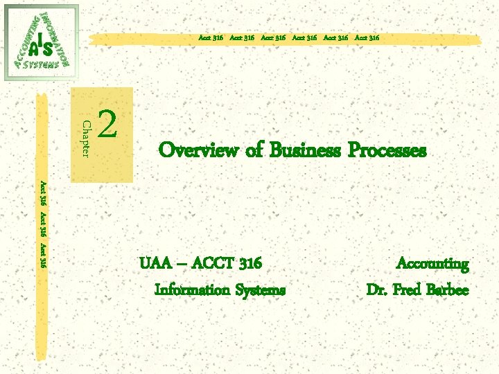 Acct 316 Acct 316 Chapter 2 Overview of Business Processes Acct 316 UAA –