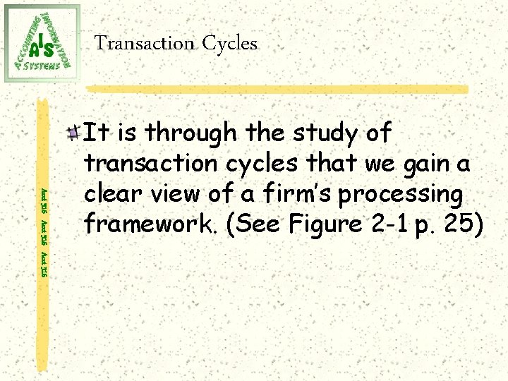 Transaction Cycles Acct 316 It is through the study of transaction cycles that we