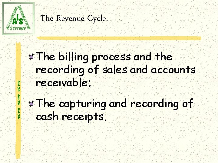 The Revenue Cycle. Acct 316 The billing process and the recording of sales and