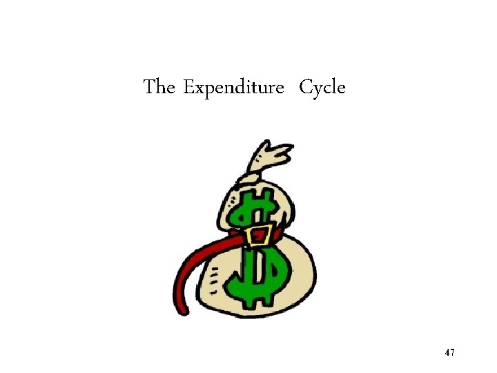The Expenditure Cycle 47 