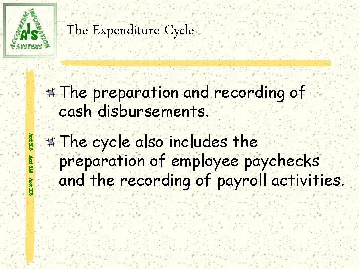 The Expenditure Cycle The preparation and recording of cash disbursements. Acct 316 The cycle