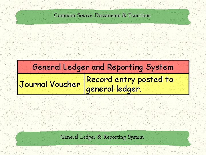 Common Source Documents & Functions General Ledger and Reporting System Record entry posted to