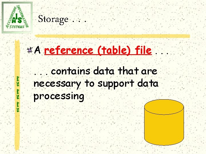 Storage. . . A reference (table) file. . . Acct 316 . . .