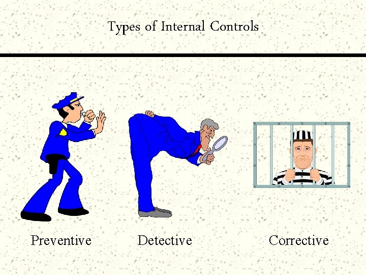 Types of Internal Controls Preventive Detective Corrective 