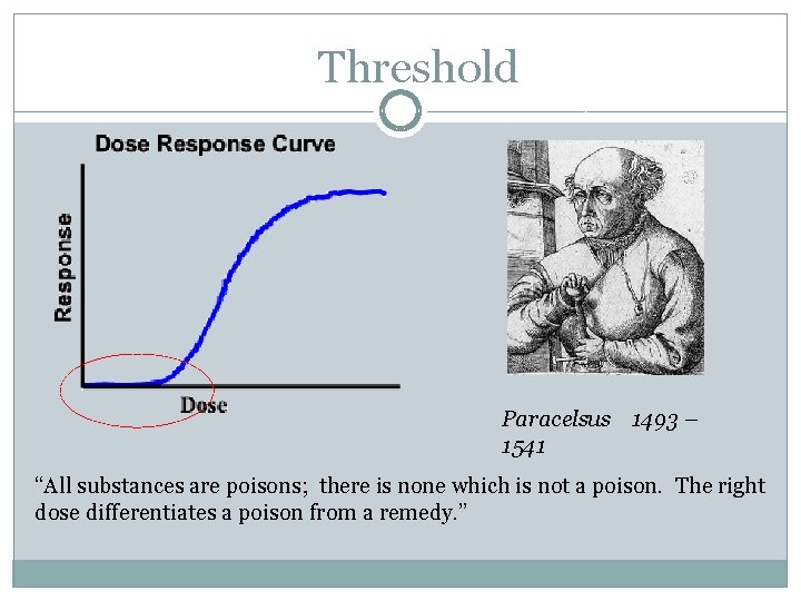 Threshold Paracelsus 1493 – 1541 “All substances are poisons; there is none which is