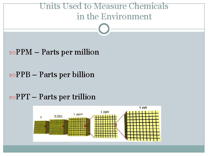 Units Used to Measure Chemicals in the Environment PPM – Parts per million PPB