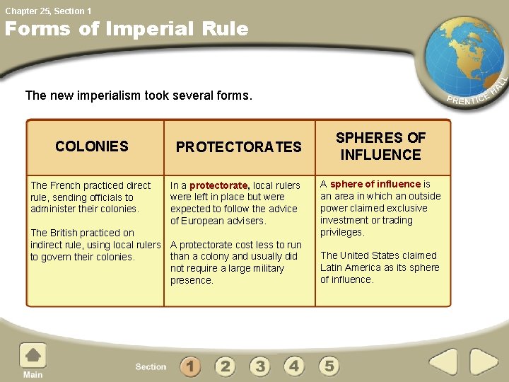 Chapter 25, Section 1 Forms of Imperial Rule The new imperialism took several forms.