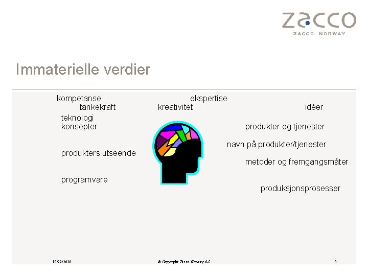 Immaterielle verdier kompetanse tankekraft teknologi konsepter ekspertise kreativitet produkter og tjenester navn på produkter/tjenester