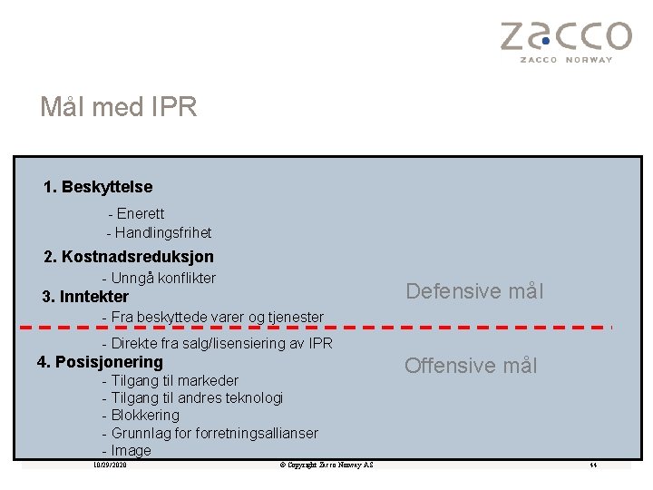 Mål med IPR 1. Beskyttelse - Enerett - Handlingsfrihet 2. Kostnadsreduksjon - Unngå konflikter