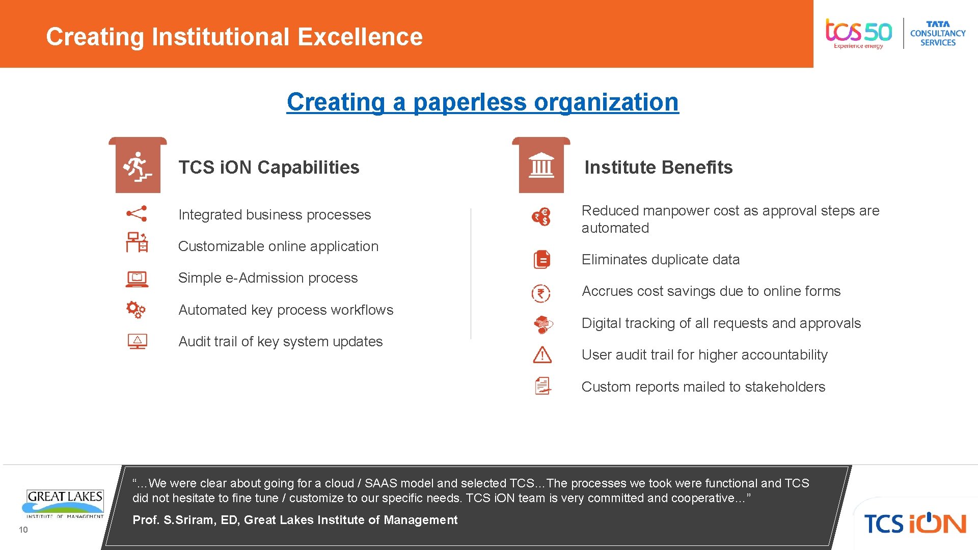 Creating Institutional Excellence Creating a paperless organization TCS i. ON Capabilities Institute Benefits Integrated Creating Institutional Excellence Creating a paperless organization TCS i. ON Capabilities Institute Benefits Integrated